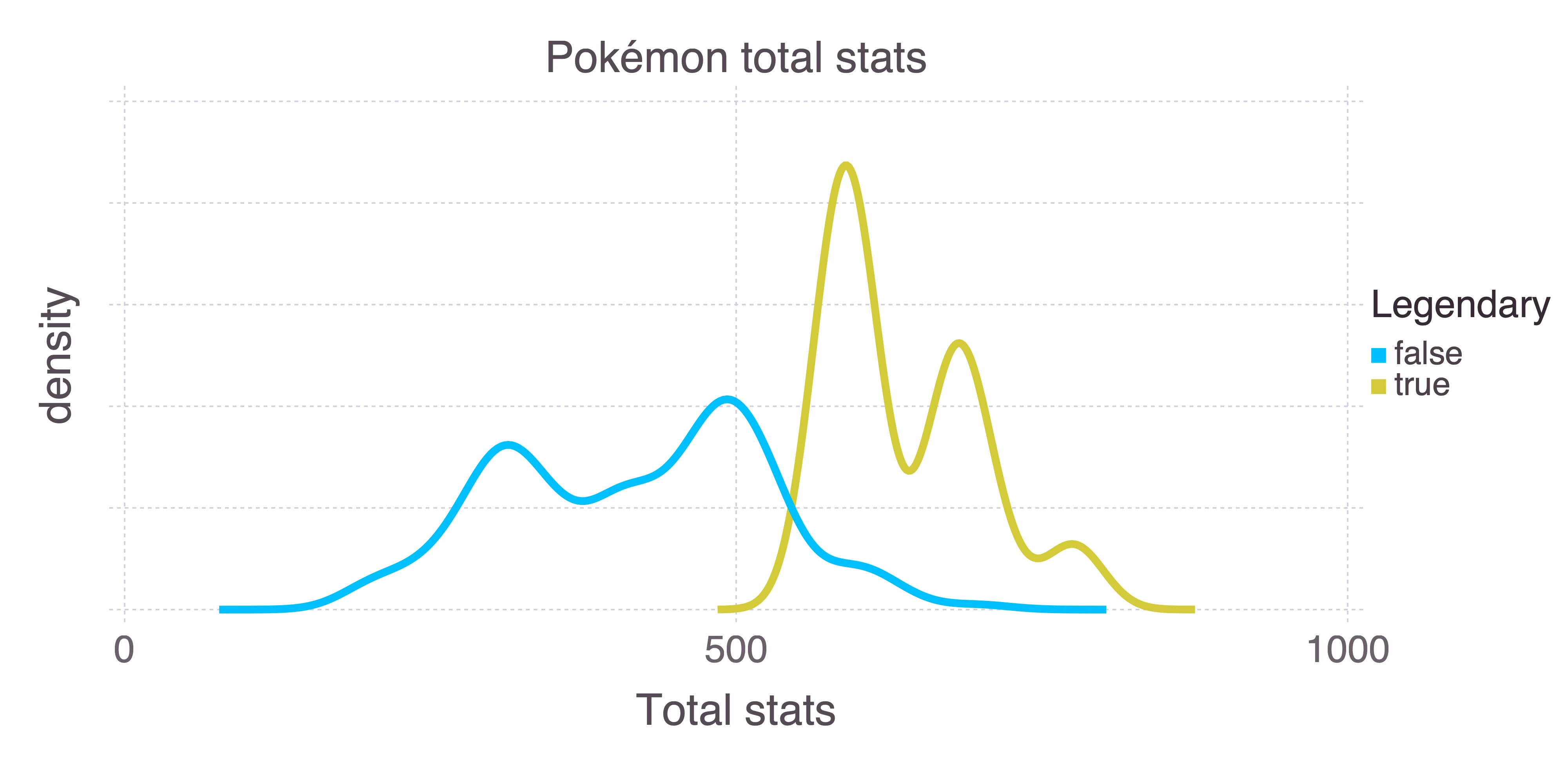 Machine Learning Workflows with Julia