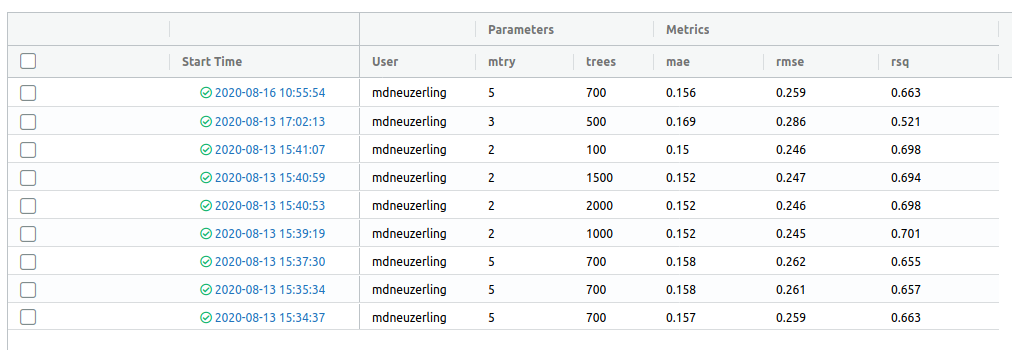 Tracking Tidymodels with MLflow